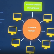 Телеканал Енисей об операционной системе "Атлант"